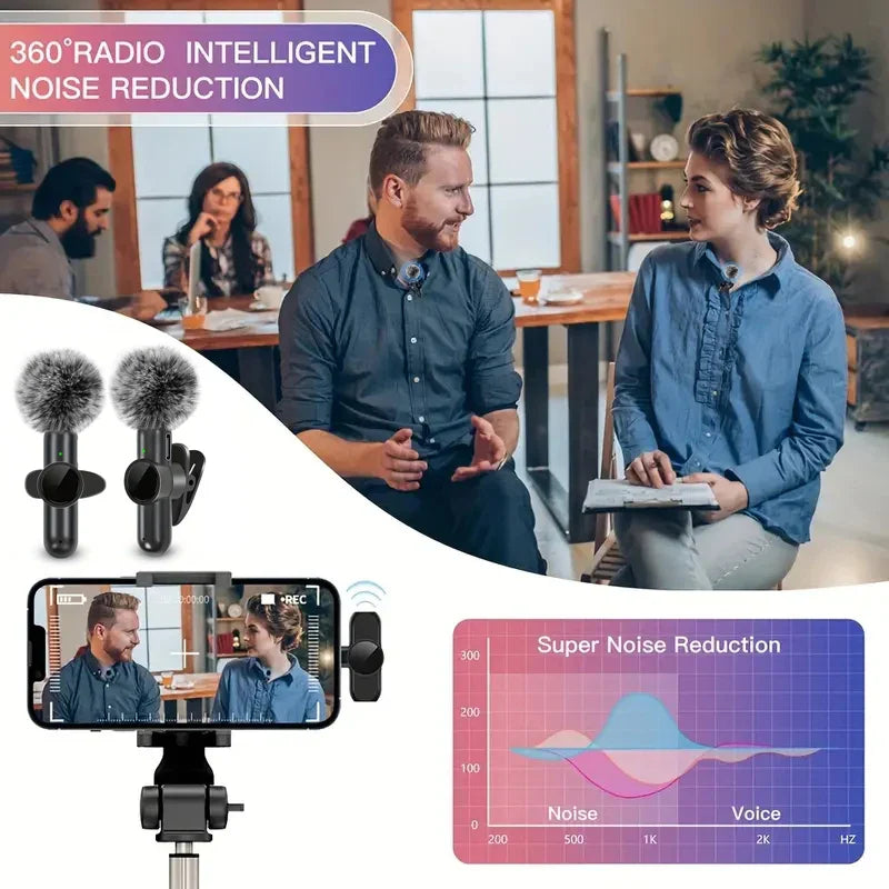 Portable Wireless Microphone Kit